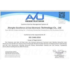 Zhenghe Excellence (xi'an) Electronic Technology Co., Ltd. Certifications