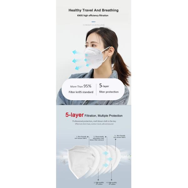 N95 Kn95 Ffp2 Standard Earloop Face Mask , Disposable Mouth Mask Against Coronavirus