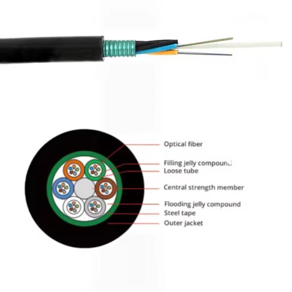 GYFTS para exterior de modo único FRP resistência membro fita de aço fibra óptica blindado cabo