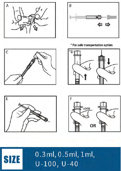 Disposable Insulin Syringe Safety Syringe With Retractable Needle U-40 U-100 0.3ml 0.5ml 1ml