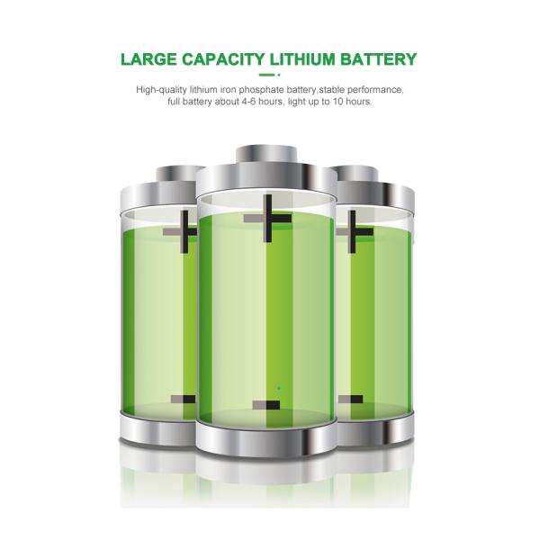 Свет потока СИД солнечный| 12000 уличный свет люменов IP66 водоустойчивый на открытом воздухе солнечный|Датчик движения с дистанционным управлением|Suitabl