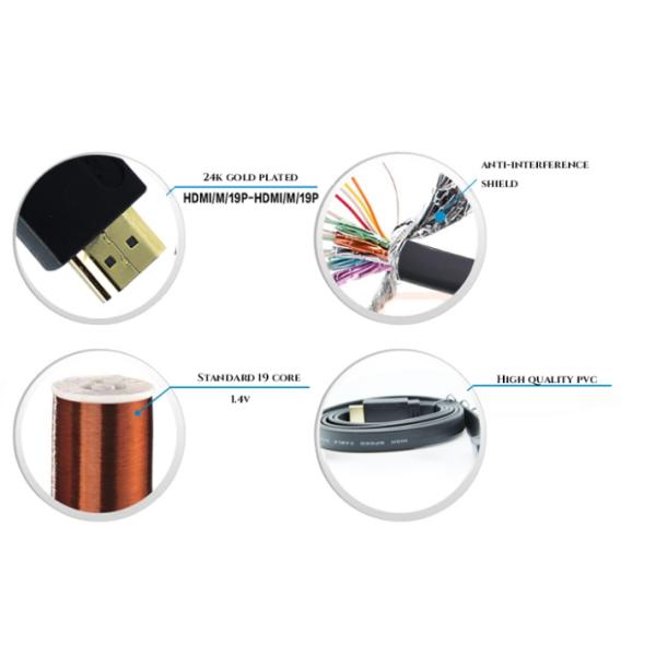 PVC Jacket 1080P 1.5M 1.4V Flat Hdmi Cable Gold Plated For DVD / HDTV