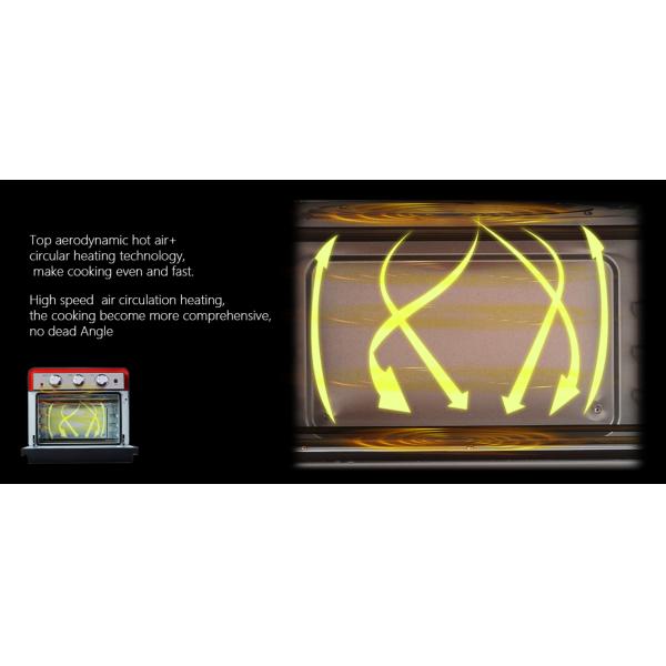 Поверхность ручки печи Fryer воздуха 21,1 кварт нержавеющая печь не