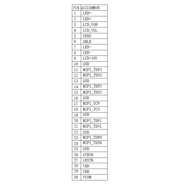4.0 Inch Round IPS TFT LCD Display 720x720 Smart Home Display MIPI Interface