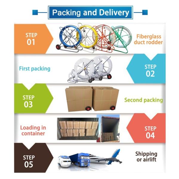 13mm 200m Fibre Glass Push Duct Rodder Underground Cable Installation Tools