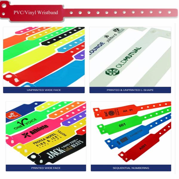Anniversary Occasion Twelve Zodiacs Design Wristband with Customized Inlay Technology