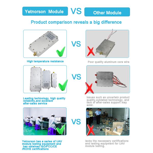 900 50 Tatusky Fpv Антидроновый модуль 10W 30W 50W 100W 900 MHz 2.4G 5.8G ALC Диапазон dB ≥5
