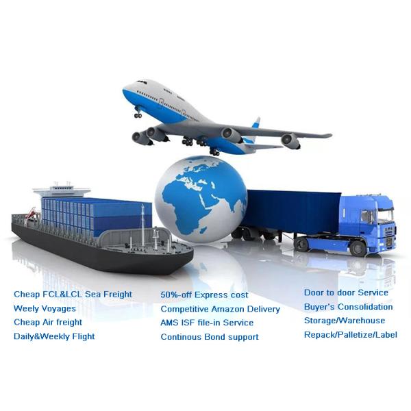 TUV Air Freight Forwarder From China To Australia