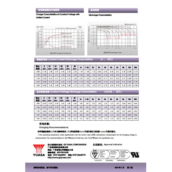 Sealed Maintenance Free Valve Regulated Battery Lead Acid Battery 6V 2.8AH