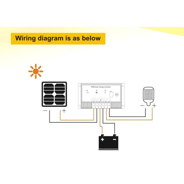 Solar Panel Battery Regulator Charge Controller 12v Auto LED Indicators