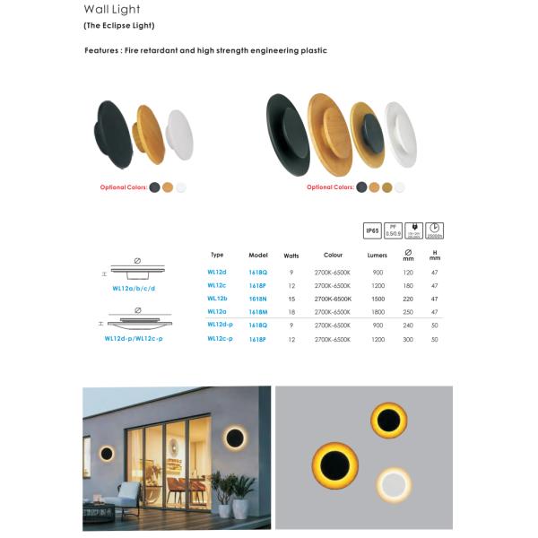 15000 Hours Working Time Round LED Wall Light for Bedroom and Living Room Decoration