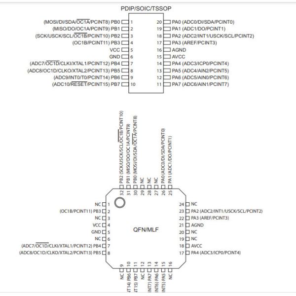 Серия IC ATTINY261A-SU ATTINY261A-SUR AVR интегральных схема микроконтроллера