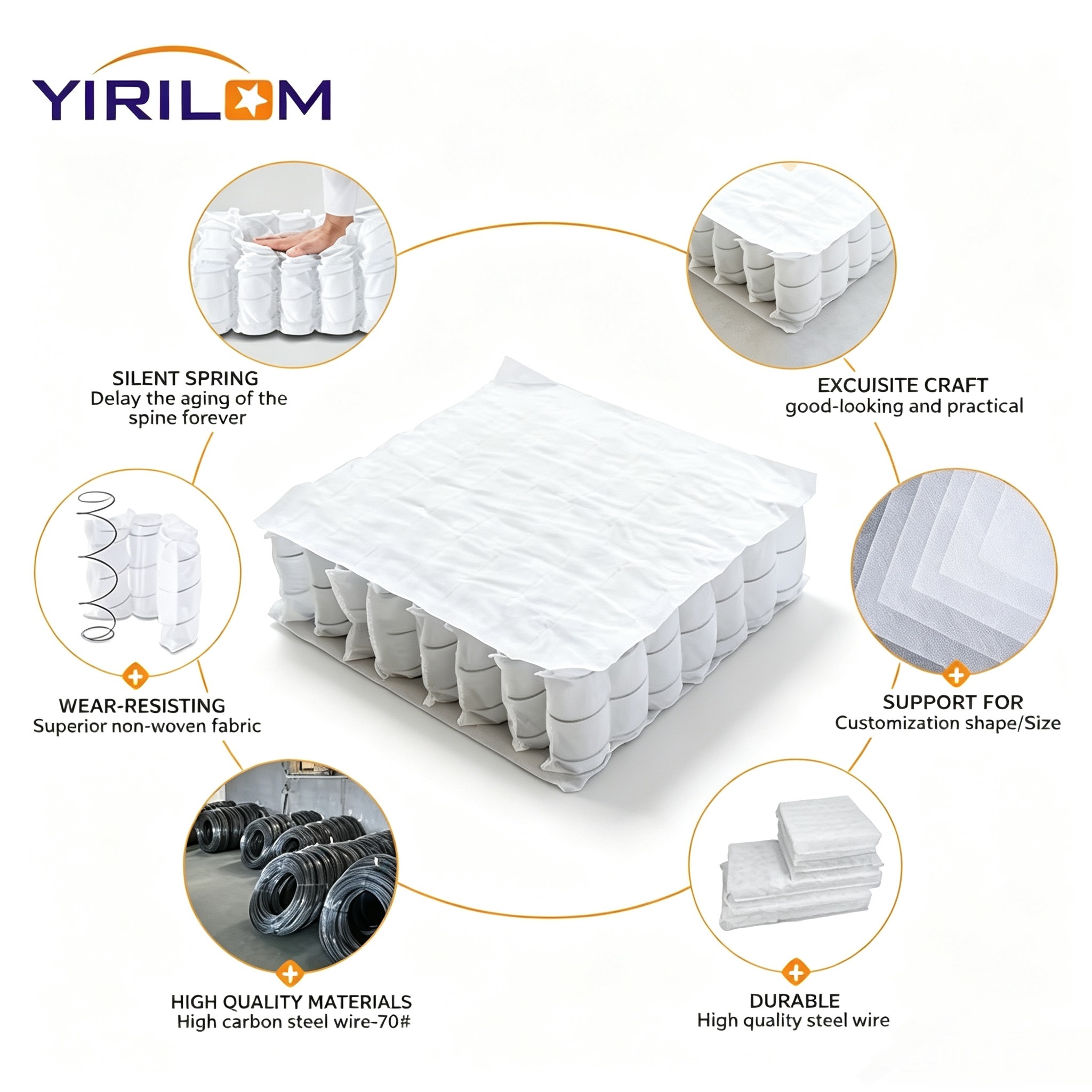 Micro Mini Sofa Pocket Spring Coil with 1.8mm Steel Wire and Non Woven Fabric Cover