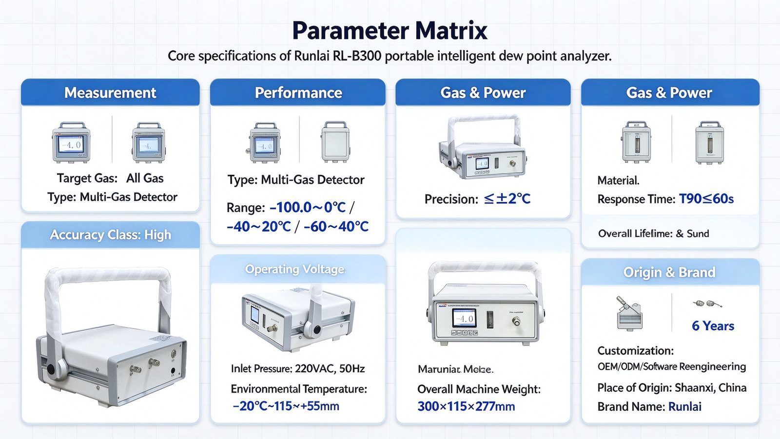 Portable Dew Point Analyzer Industrial Natural Gas Dew Point Meter For Compressed Air