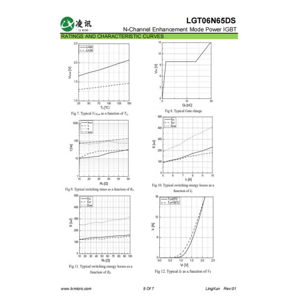 Режим повышения мощности N канал IGBT 6A 650V для пылесоса