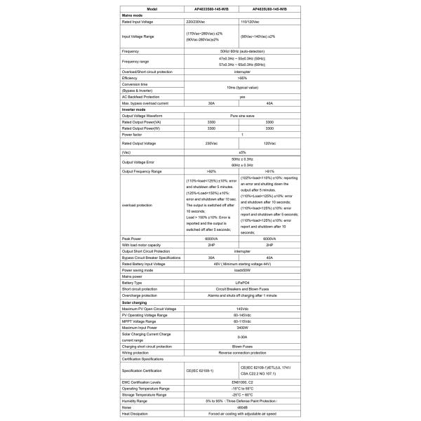 Electric Vehicles 12KWh Home Solar Inverter System Solar Energy Escooter 48V