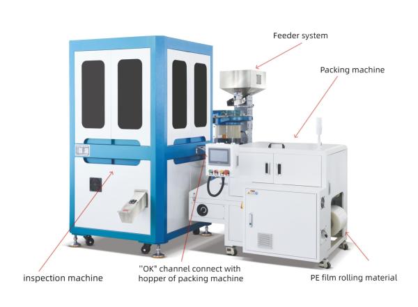 6bag/min Automatic Packing Machine Connect With Visual Inspection Machine