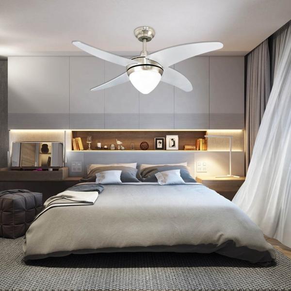 1stshine Lâmpada de ventilador de teto com instalação remota e de montagem na parede sem esforço