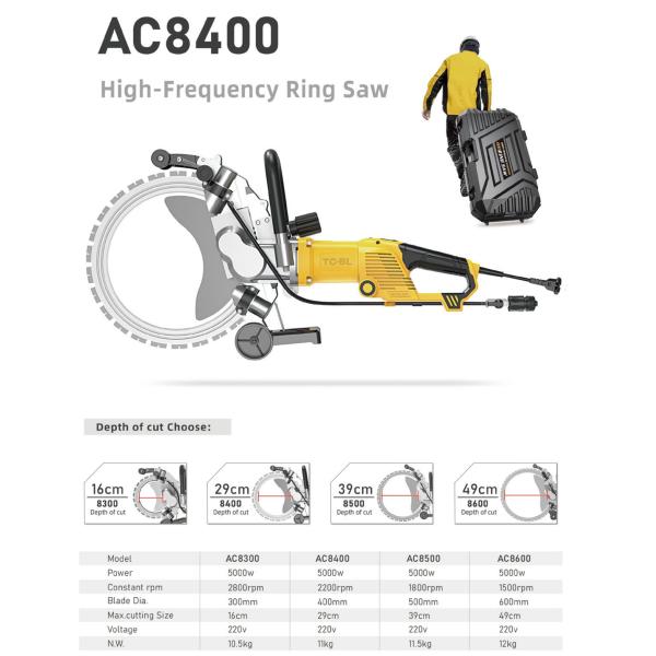 AC8400 Electric Ring Saw 290mm Cutting Depth 400mm Blade the Ultimate Solution for Quick Concrete Wall Cutting