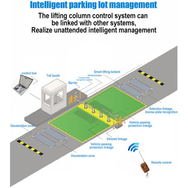 304 барьера движения нержавеющей стали