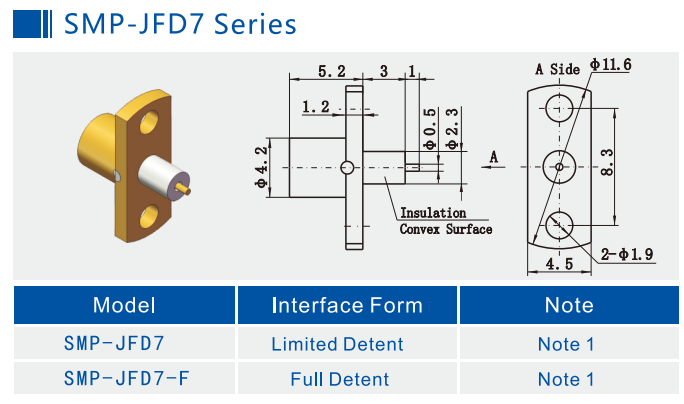 18GHz Male Limited Detent SMP RF Connector with Insulation Convex Surface for Precise RF Communication Systems