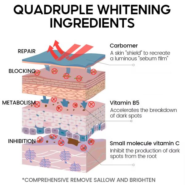 Органический отбеливающий тонер для лица омолаживающий уход за кожей лица витамин С тонер