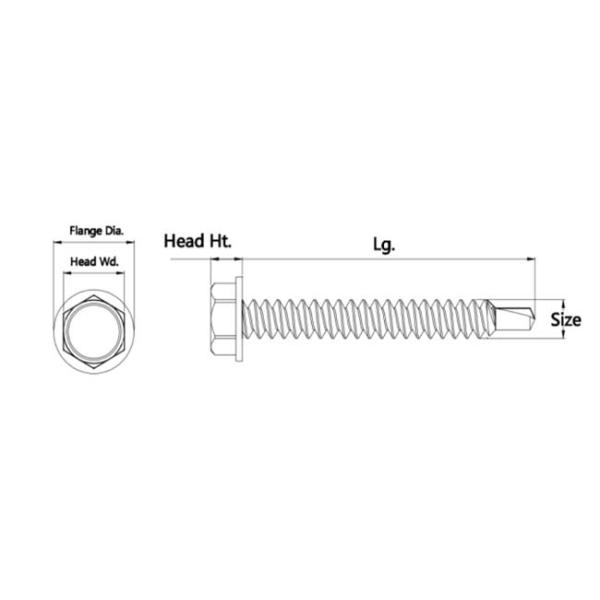 Винты металла собственной личности головы наговора SS410 сверля