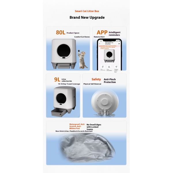 80L Automatic Cat Litter Box Radar Gravity Infrared Induction Anti-Pinch Plastic Toilet Easy Clean Eco-Friendly Large Capacity