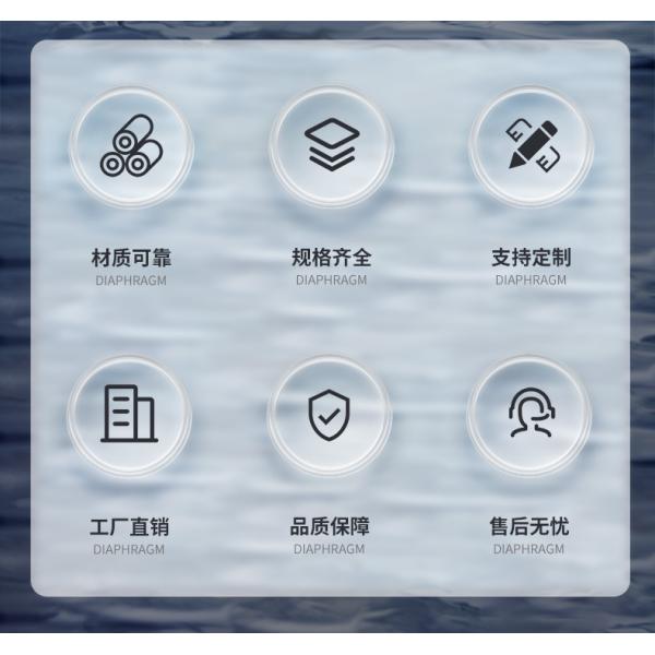 Дисковая труба с оборотным осмосом для очистки сточных вод