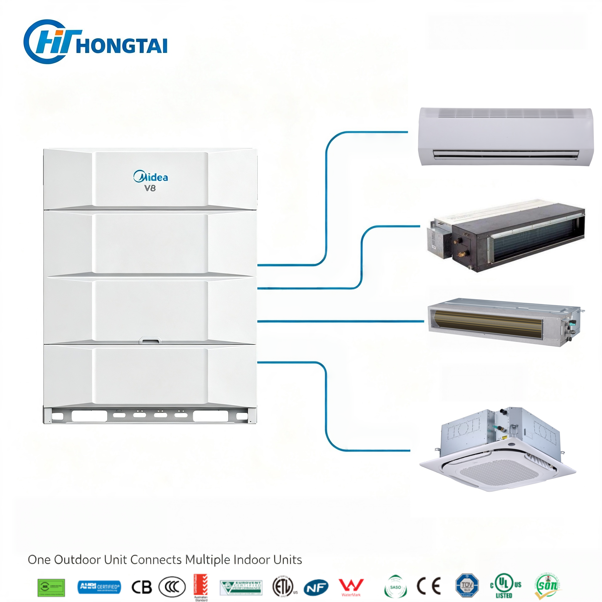 Midea V8 Pro VRF System High-Efficiency Commercial HVAC for Complex Buildings Design without thermal compromise a VRF system that adapts to your architecture not the other way around