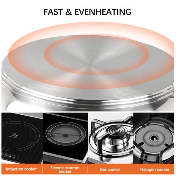 Кухня самого ходового товара Амазонки варя бак распаровщика нержавеющей стали индукции разнослоистый с ручкой бакелита