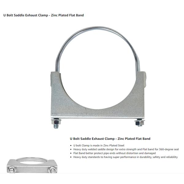 Седловина выматывает струбцину болта 4 u оцинковывает покрытый плоский диапазон