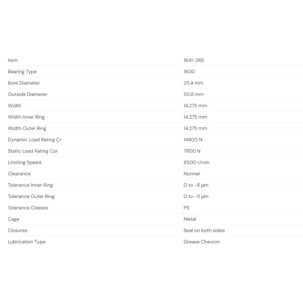 Deep Groove Ball Bearing 1641 2RS,Single Row Deep Groove Ball Bearing 1641 2RS,Inch Size Ball Bearing 1641 2RS