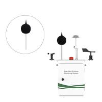 Contaminación del aire en línea Detección Estación de monitoreo de aire modular Concentración de gas Temp Humedad