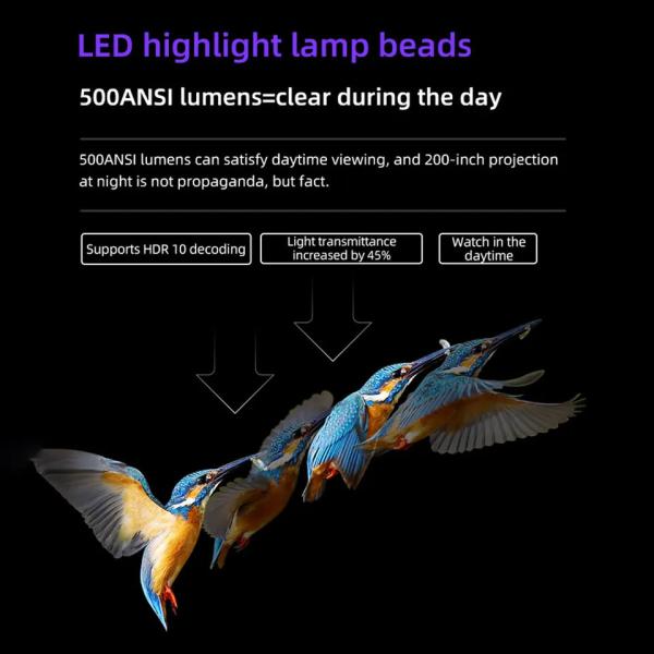 Lenovo H4 4k Lcd Projector Red Blue 3D Android 9.0 Projector 1920×1080P Compatible