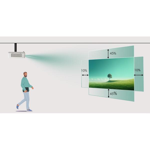 HDMI 5600 Lumens Short Throw Laser Projector 4k For Installation Flexibility