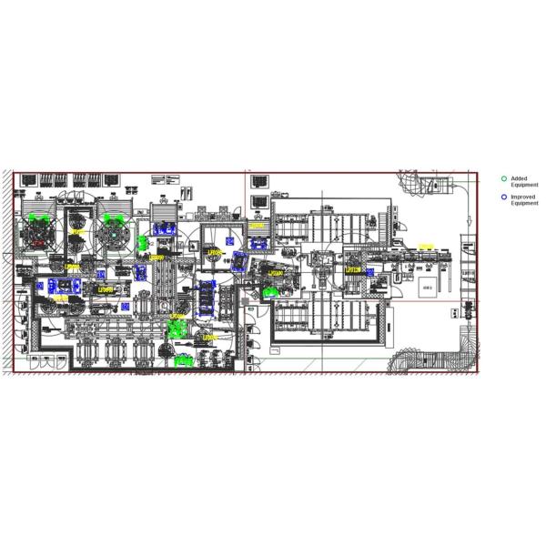 Production Line Transformation