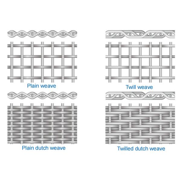 PW TW DW Weaving Stainless Steel Woven Mesh 316 Ss Wire Mesh
