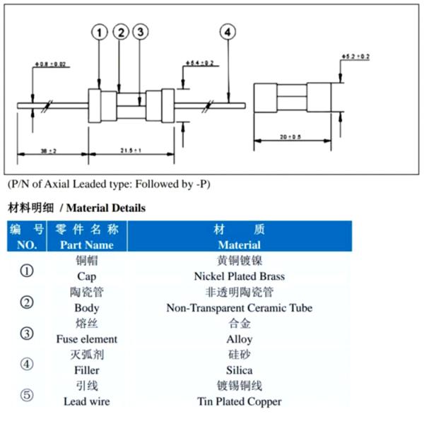 Трубка быстрого дуновения 5KA керамическая сплавляет 5.2x20 DC 500V для усилителя