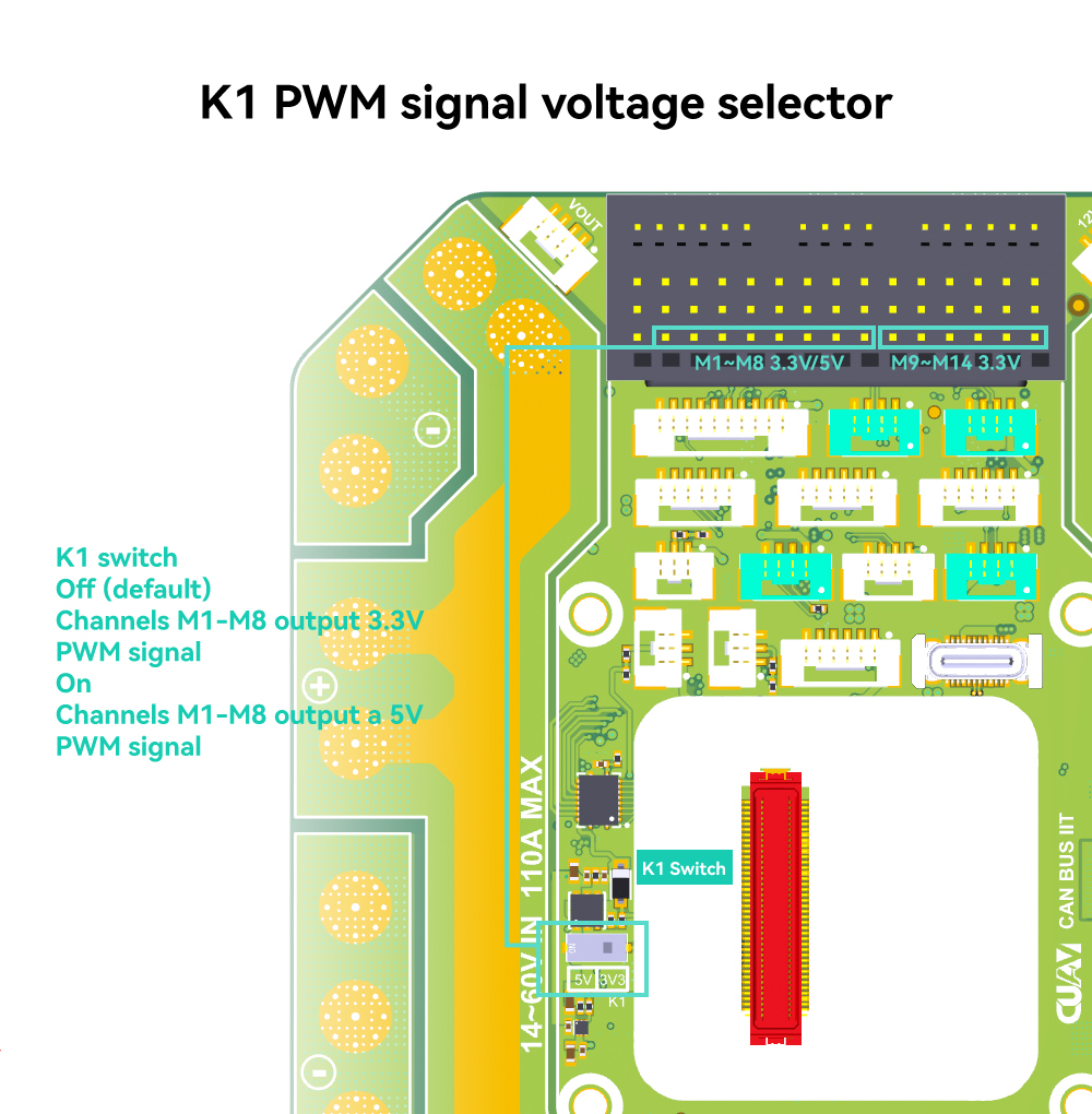 Cuav Can Pdb Open Source Drone Controller Board Pixhawk Flight Rc Helicopter for Ardupilot Px4