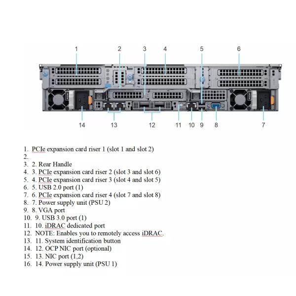 DE-LL R7525 Серверный процессор Xeon Generation AMD EPYC 2U Rack PCIe 4 X16 Сервер RF