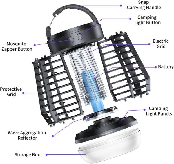 Multi-functional All in One Rechargeable Physical Starlight Mosquito Killer Lamp With Camping Light and SOS Emergency Light