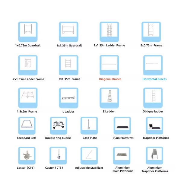 Heavy Duty Powder Coated Movable Scaffolding with Caster Wheels for Construction