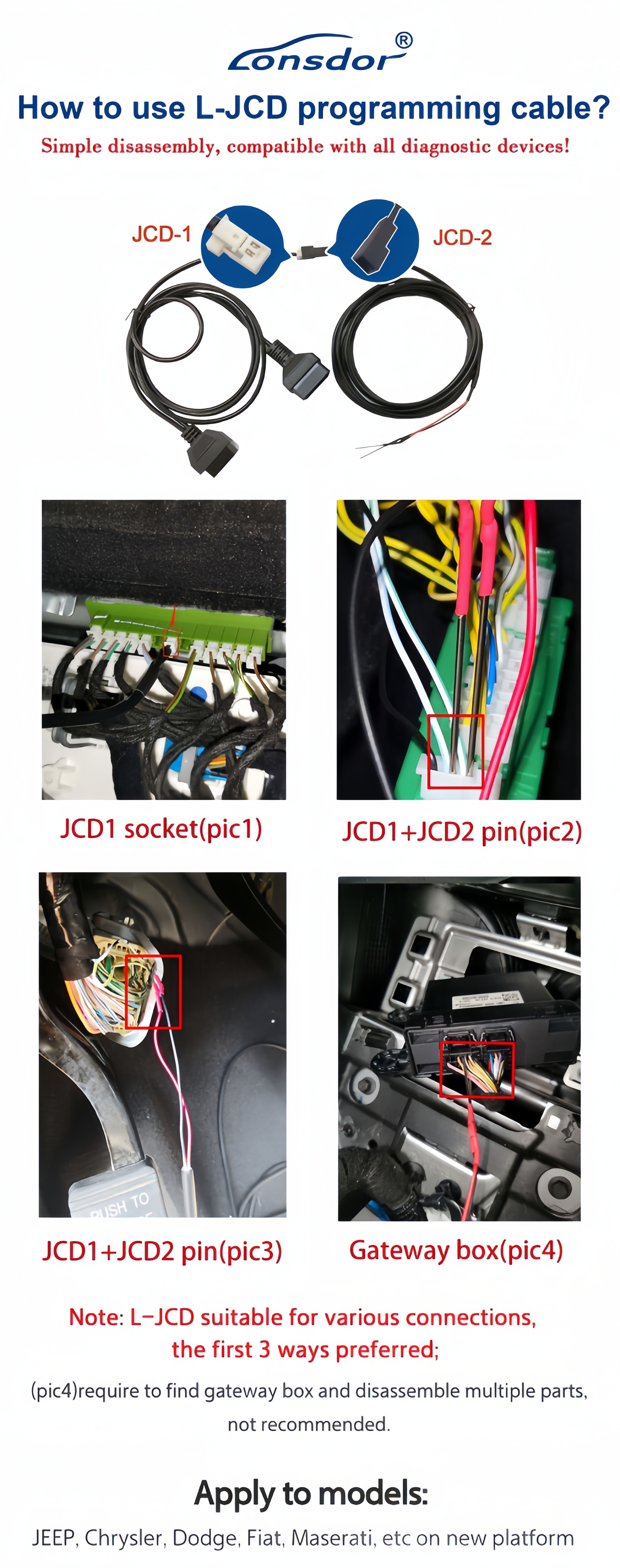 Lonsdor JCD-1&JCD-2 Cable Work With K518 for Chry-sler J-eep Dod-ge 2018-2021 Programming