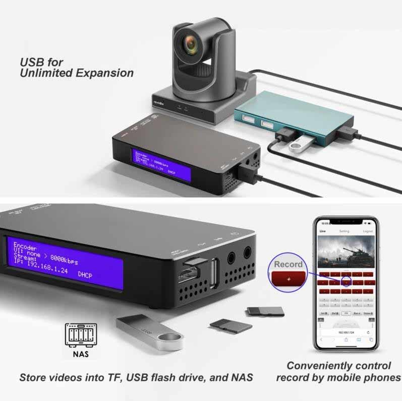 OEM Custom HD Video Encoder H.265 HDMI To IP Encoder For Hotel
