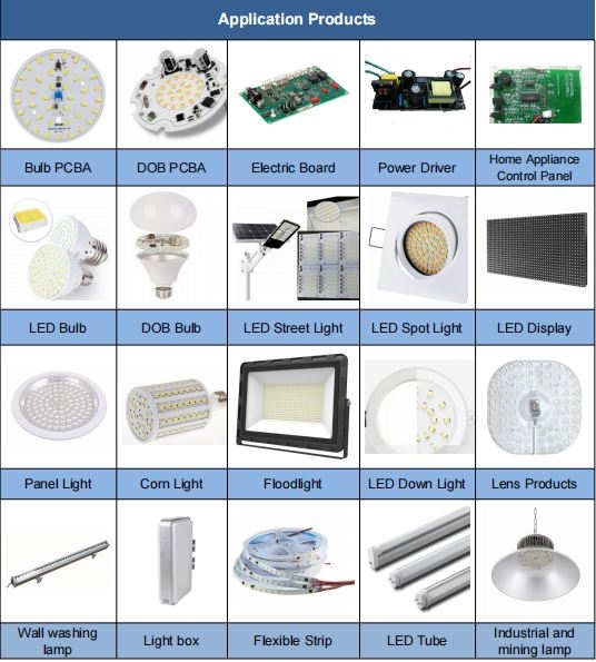 product-1-1 HT-E8S-1200 LED Mounting Machine SMT Line For Maximum PCB Size 1200*350mm