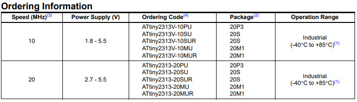 Микроконтроллеры IC MCU 8 интегральных схема ATTINY25-20SNR сдержанные