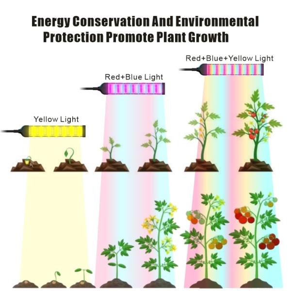 Large Plants 60W LED Grow Lights With Intelligent And Remote Controler