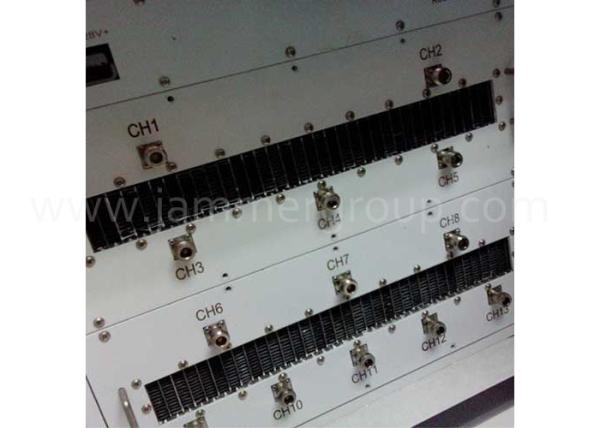 DDS High Power Full Band Vehicle Military Convoy Protection Roof Mounted  System 25-6000MHz Jammer
