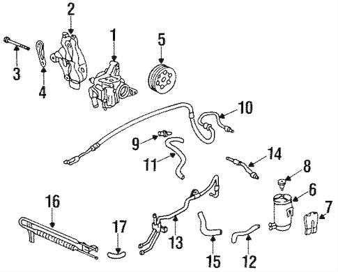 Высокотемпературный ремонт 1994-1997 шланга давления усилителя руля седана Купе Хонда автозапчастей